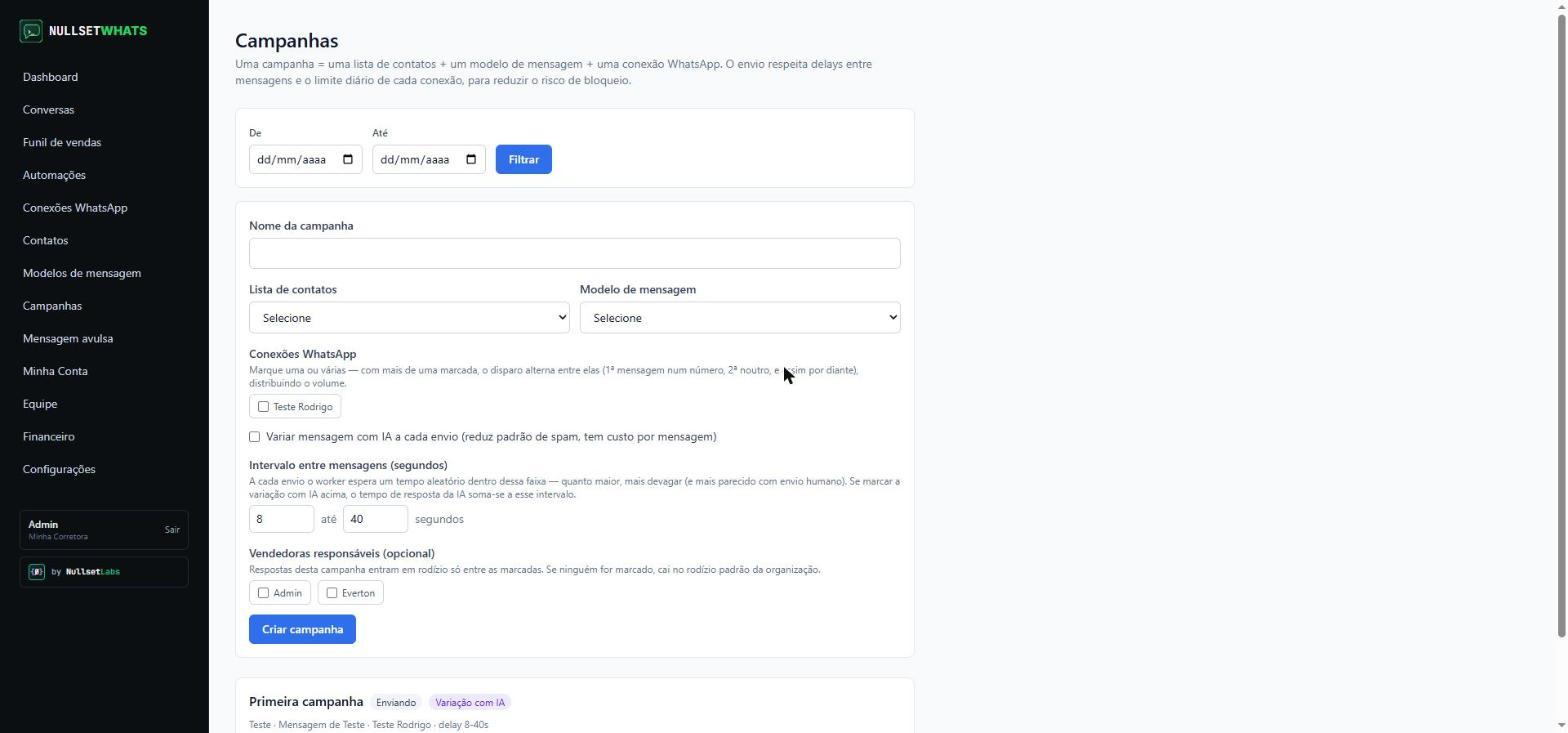 Criação de campanha de disparo: lista de contatos, modelo de mensagem, conexões e ritmo de envio