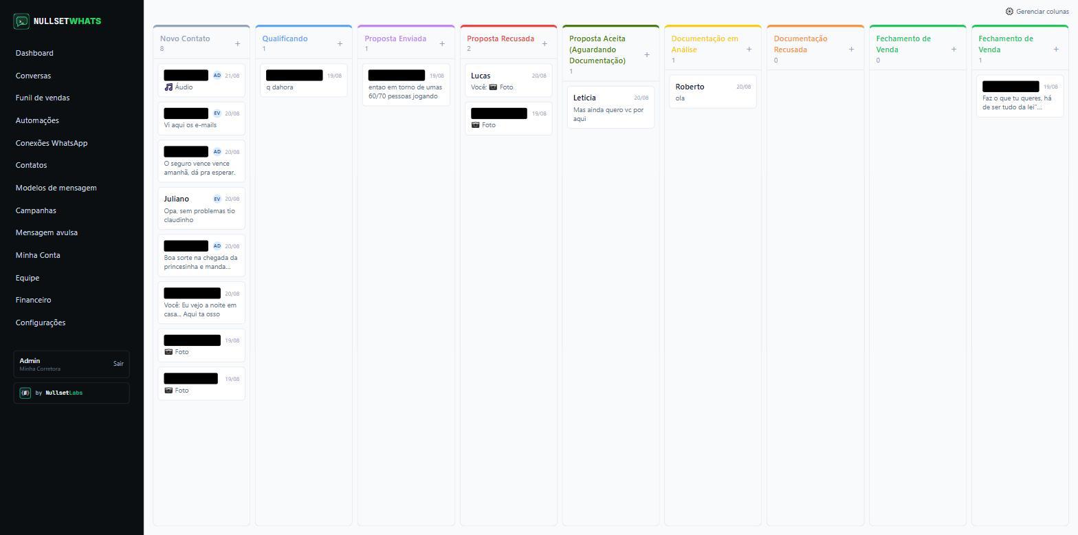 Funil de vendas em Kanban, com as etapas de um processo de vendas real
